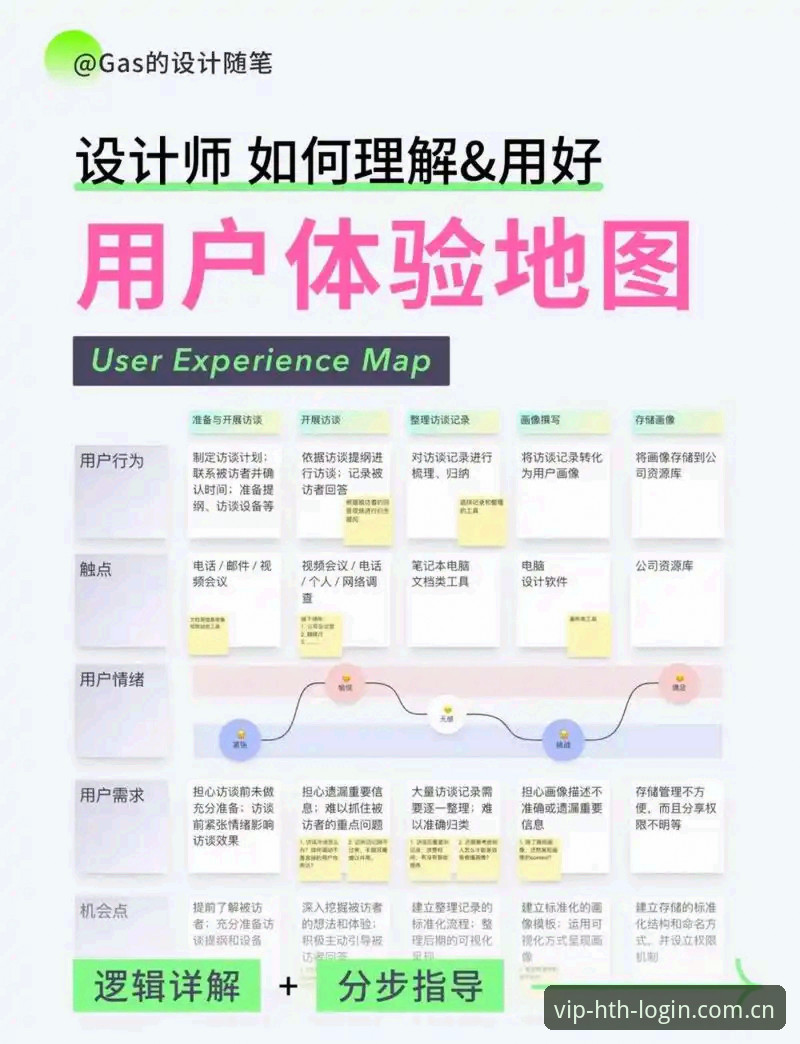 hth体育平台使用教程：从注册到深度体验的全流程解析