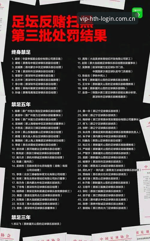 华体会官网入口对比 禁足风暴 vs 行业净化:中国足协第三批名单如何重塑足球生态?