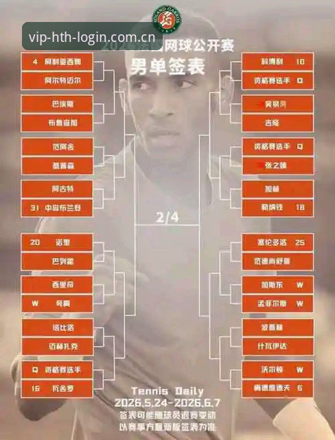 2026法网女单抽签深度解析：中国金花突围之路与hth体育平台观赛新视角